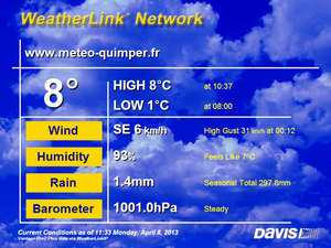 Données météo en temps réel sur weatherlink.com